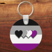 キーチカスタムェーン国旗 キーホルダー (正面)