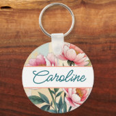 キーチパーソナライズされたン キーホルダー (正面)