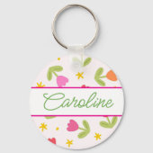 キーチパーソナライズされたン キーホルダー (裏面)