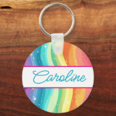 キーチパーソナライズされたン キーホルダー (正面)