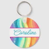 キーチパーソナライズされたン キーホルダー (裏面)