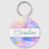 キーチパーソナライズされたン キーホルダー (裏面)