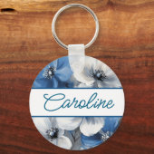 キーチパーソナライズされたン キーホルダー (正面)