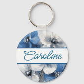 キーチパーソナライズされたン キーホルダー (裏面)