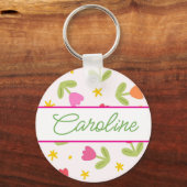 キーチパーソナライズされたン キーホルダー (正面)
