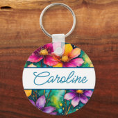 キーチパーソナライズされたン キーホルダー (正面)