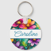 キーチパーソナライズされたン キーホルダー (裏面)