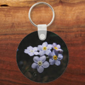 キーチ忘れェインではない自分 キーホルダー (正面)