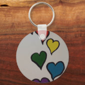 キーハート キーホルダー (正面)