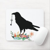 キーパー・オブ・シーズ マウスパッド (マウス)