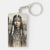 キーホルダービューティフルディシン鍵 キーホルダー (裏面)