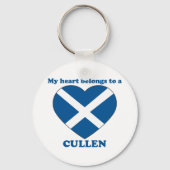  キーホルダー (正面)