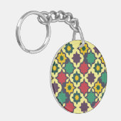 キーホルダー (正面左)