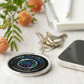 キーホルダー&ラニヤール キーホルダー (側面)