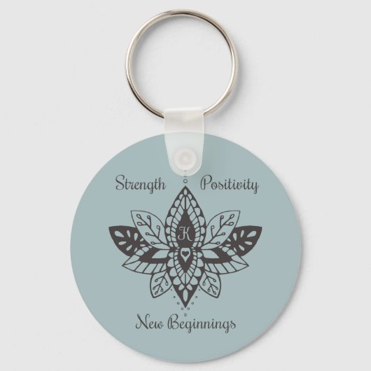 キーホルダーfor Kathy キーホルダー (正面)