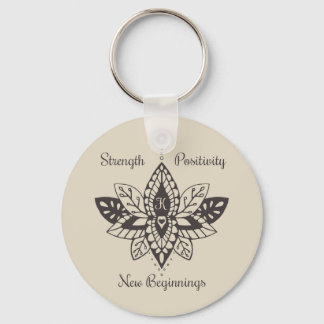 キーホルダーfor Kathy キーホルダー