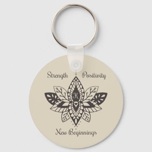 キーホルダーfor Kathy キーホルダー (正面)