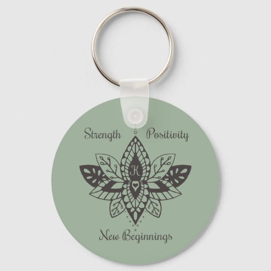 キーホルダーfor Kathy キーホルダー (正面)