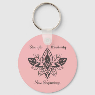 キーホルダーfor Kathy キーホルダー