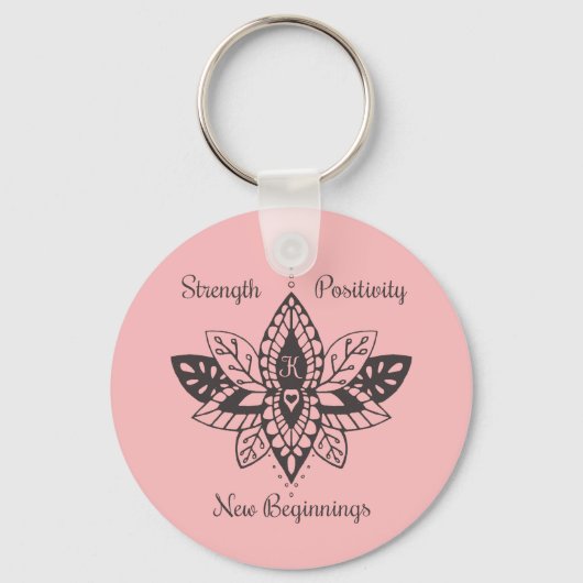 キーホルダーfor Kathy キーホルダー (正面)