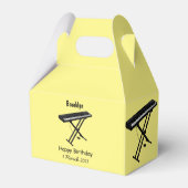 キーボードのピアノ漫画イラストレーション フェイバーボックス (裏面サイド)