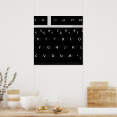 キーボード ポスター (キッチン)