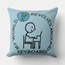 キーボード – ワールド回転のまわりに