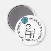 キーボード – ワールド回転のまわりに マグネット (正面/裏面)