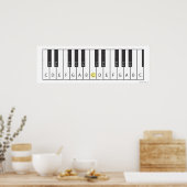 キーボード（2オクターブ） ポスター (キッチン)