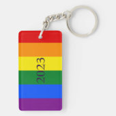 キーリンカスタマイズグ- LGBTフラグ キーホルダー (裏面)