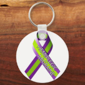 キーリング – 片頭痛リボン (正面)