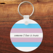 キー連結の連結 キーホルダー (正面)