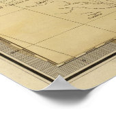 ギアナとパラグアイを持つブラジル ポスター (角)