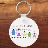 ギグレス&スクリームボタンキーチェーン キーホルダー (正面)