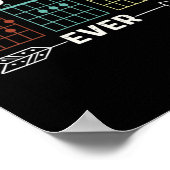 ギタリスト最高のパパエバー誕生日 ポスター (角)