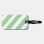 ギタリパーソナライズされたスト向けヴィンテージギフト、ミュージシャン ラゲッジタグ (裏面横)