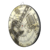 ギターとマイクのダーツボード ダーツボード (正面右)