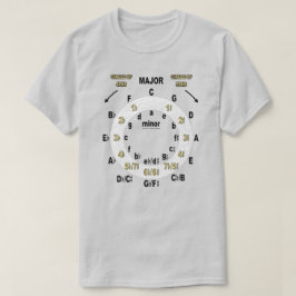 ギターの五度圏と四度圏 Tシャツ