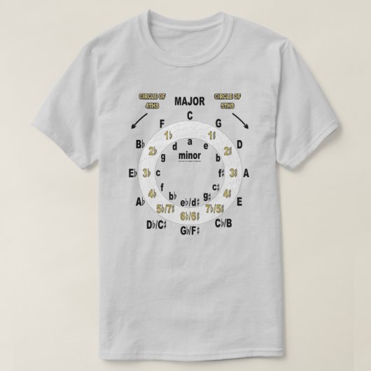 ギターの五度圏と四度圏 Tシャツ (デザイン正面)