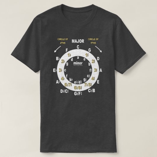ギターの五度圏と四度圏 Tシャツ (デザイン正面)