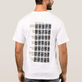 ギターはかりで測を前後に置く Tシャツ (裏面)