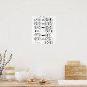 ギターはかりで測 ポスター (キッチン)