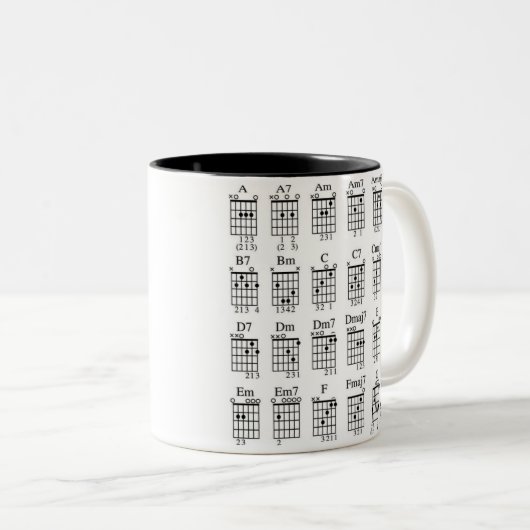 ギターはコーヒー・マグのミュージシャンのギター奏者の和音をとります ツートーンマグカップ (正面右)