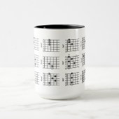 ギターはマグの和音をとります マグカップ (中央)