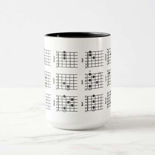ギターはマグの和音をとります マグカップ (中央)