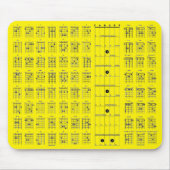 ギターコードチャート マウスパッド (正面)