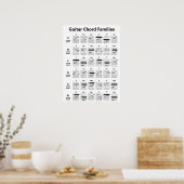 ギターコードファミリーコードチャート |黒と白 ポスター (キッチン)