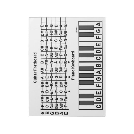 ギターピアノ音符チャート ノートパッド (回転)