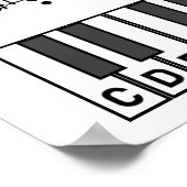 ギターピアノ音符チャート ポスター (角)