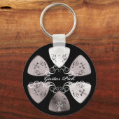 ギターピックラウンドW キーホルダー (正面)